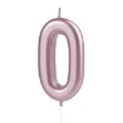 Picture of Rose Gold 0 Number Candle